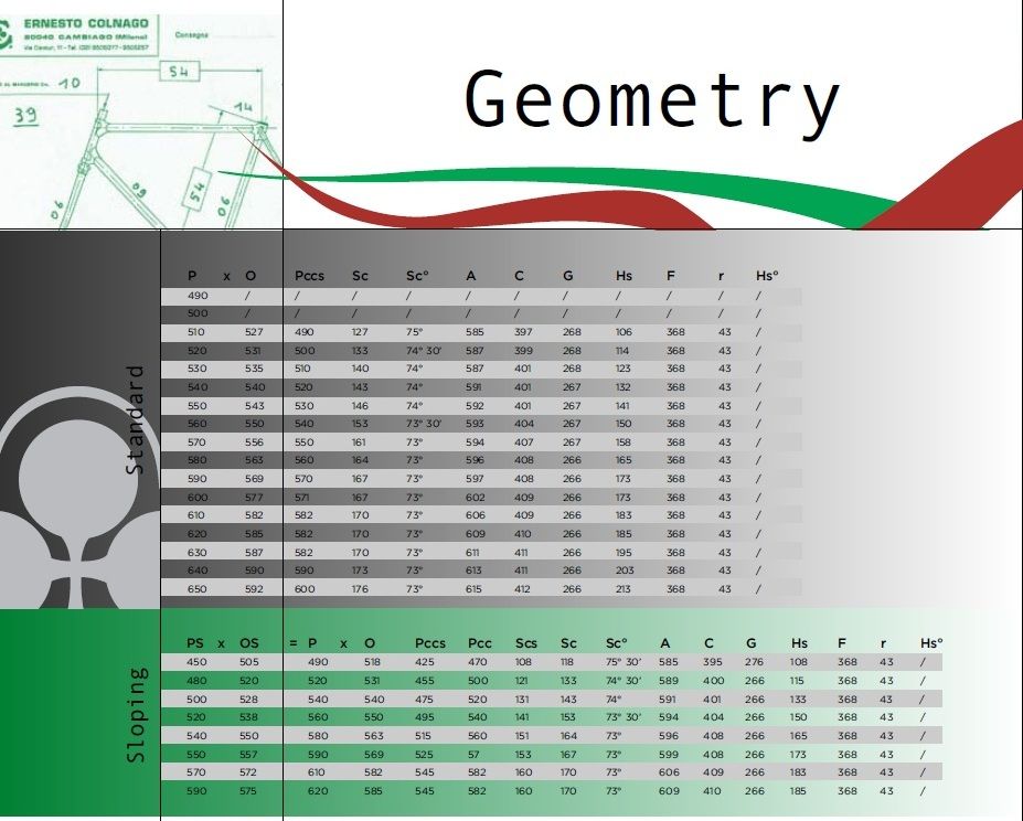Colnago Fit Chart