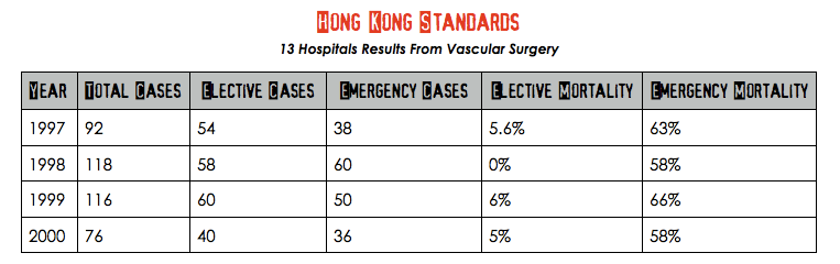 external image Stats.png