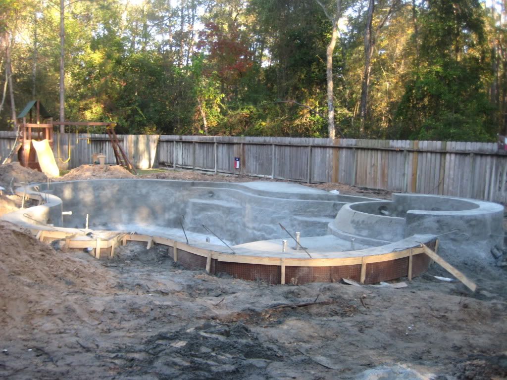 More gunite